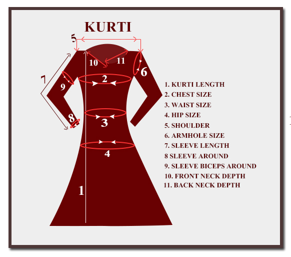 Kurti 70c99f1905d51afa38c3a64065c59f6999df727705c13494cf6f37d0227ec854