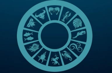 Know About Your Personality by Your Zodiac Signs with Date