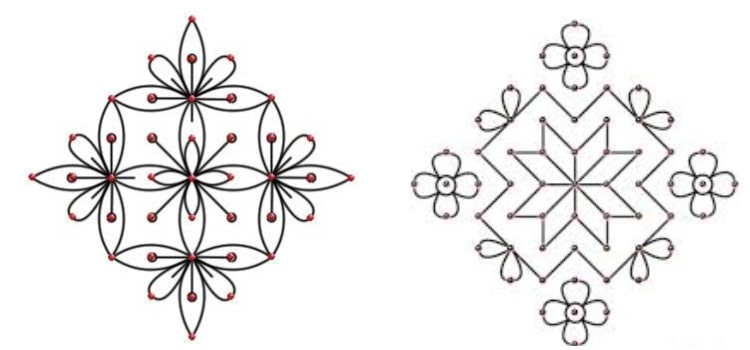simple kolam design