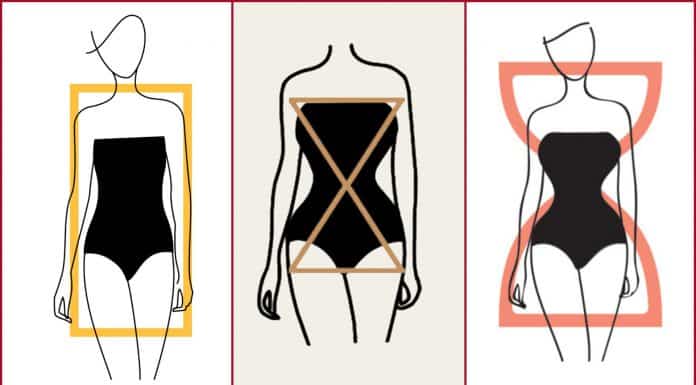 “Which Is Your Body Shape?” 12 Different Body Shapes That Each Woman Should Know