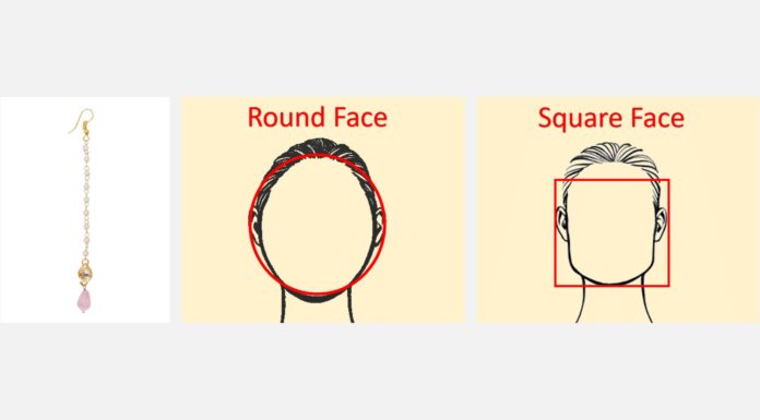 7 Maang Tikka Designs According to Face Shapes 7 Maang Tikka Designs According to Face Shapes