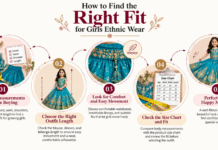 How to Find the Right Fit for Girls Ethnic Wear Right Fit for Girls Ethnic Wear